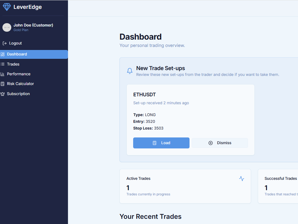 Dashboard with trade alerts